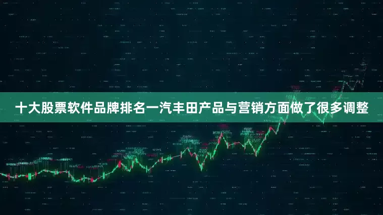 十大股票软件品牌排名一汽丰田产品与营销方面做了很多调整